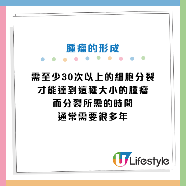 癌症確診往往已是晚期？醫生揭「身體10大患癌徵兆」 久咳/頭痛/發燒全是警號