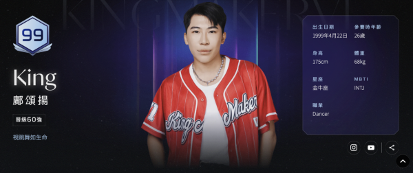 全民造星6|99號參賽者高難度電臀舞震撼全場 男士蜜桃臀倒立twerk一字馬衝擊眼球