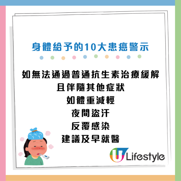 癌症確診往往已是晚期？醫生揭「身體10大患癌徵兆」 久咳/頭痛/發燒全是警號