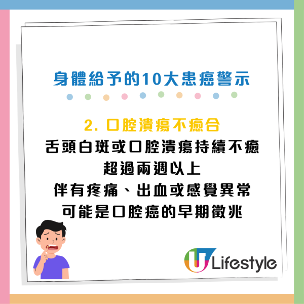 癌症確診往往已是晚期？醫生揭「身體10大患癌徵兆」 久咳/頭痛/發燒全是警號