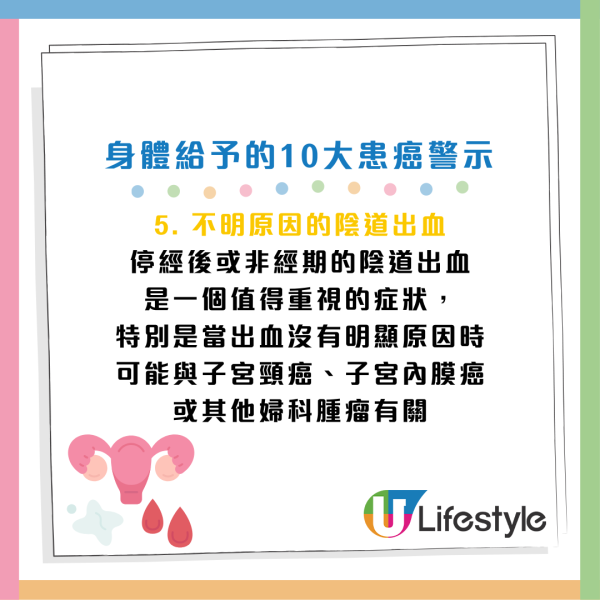 癌症確診往往已是晚期?醫生揭「身體10大患癌徵兆」 久咳/頭痛/發燒全是警號
