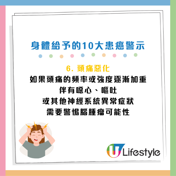 癌症確診往往已是晚期？醫生揭「身體10大患癌徵兆」 久咳/頭痛/發燒全是警號