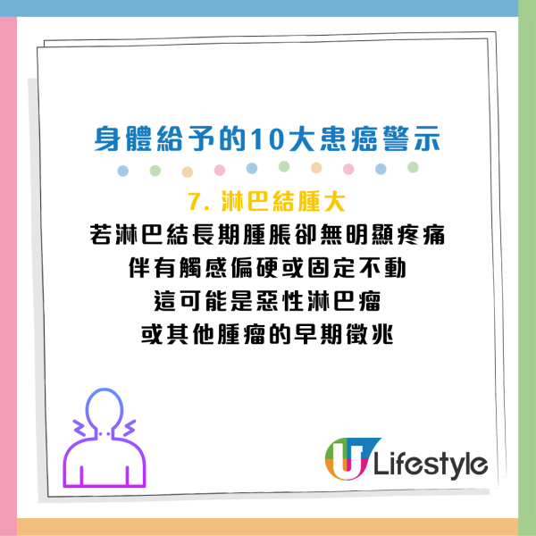 癌症確診往往已是晚期？醫生揭「身體10大患癌徵兆」 久咳/頭痛/發燒全是警號