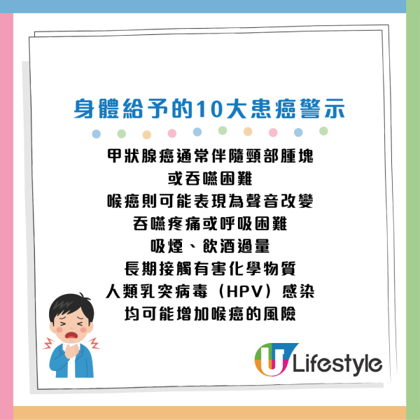 癌症確診往往已是晚期？醫生揭「身體10大患癌徵兆」 久咳/頭痛/發燒全是警號