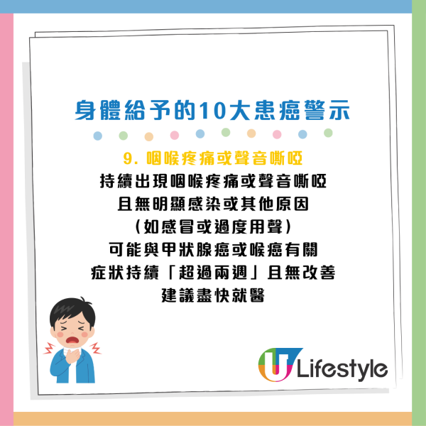 癌症確診往往已是晚期?醫生揭「身體10大患癌徵兆」 久咳/頭痛/發燒全是警號