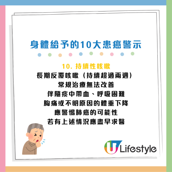 癌症確診往往已是晚期？醫生揭「身體10大患癌徵兆」 久咳/頭痛/發燒全是警號