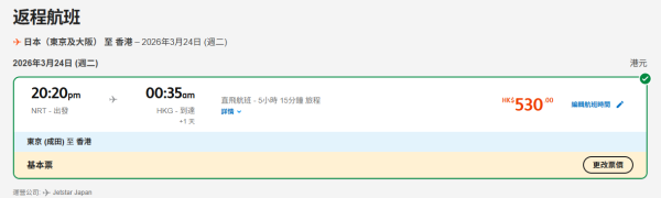 相隔6年！Jetstar Japan 2月復飛香港來回東京成田 連稅最低5起！ 