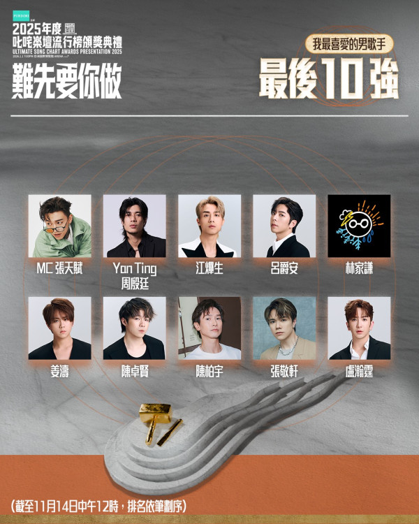 叱咤投票2025我最喜愛男女歌手組合最後5強即將誕生（圖片來源：IG@cr881903）