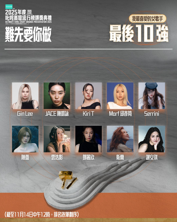 叱咤投票2025我最喜愛男女歌手組合最後5強即將誕生（圖片來源：IG@cr881903）