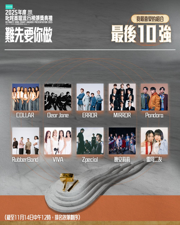 叱咤投票2025我最喜愛男女歌手組合最後5強即將誕生（圖片來源：IG@cr881903）