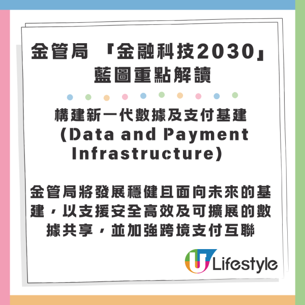 「數碼港元 e-HKD」同你荷包有咩關係？金管局 Fintech 2030 藍圖解讀 用八達通 PayMe會有影響？