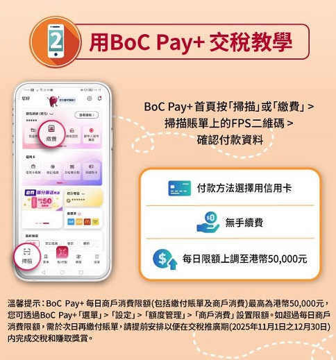 中銀信用卡交稅優惠(圖片來源︰中國銀行)