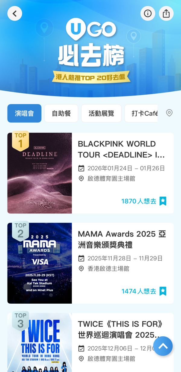《U GO》7大實用功能｜輕鬆掌握全港最新最熱門好去處/演唱會/打卡活動資訊 ！