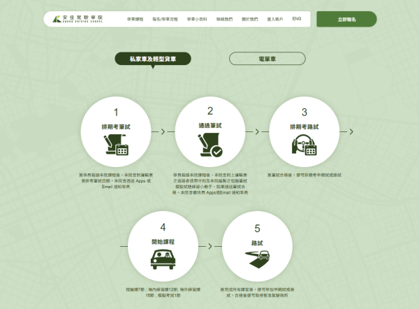 不用再凌晨排隊！運輸署1.12推「免試簽駕照」電子籌　附搶籌連結+3大注意位