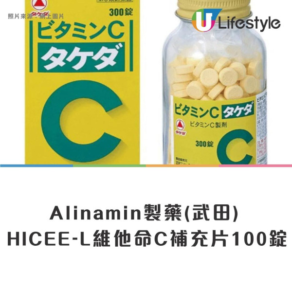 10大史上日本藥妝最值得買榜單！港人投票激推遊日必買神級好物 