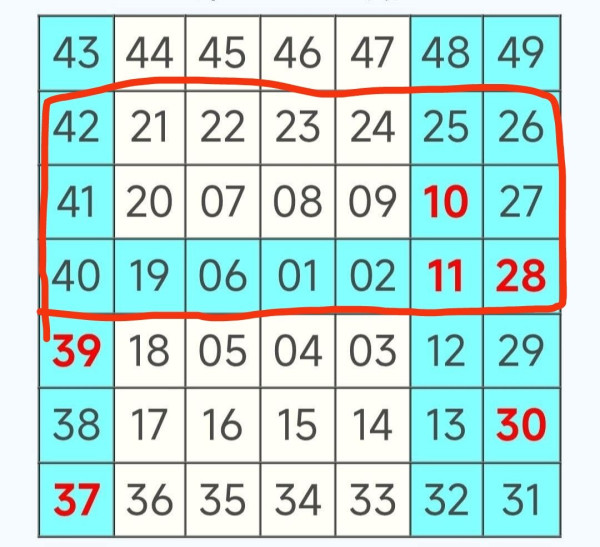 $3200萬六合彩頭獎周日攪珠！港人自創六合彩揀冧把奇招 一招篩走20個號碼增中獎機會