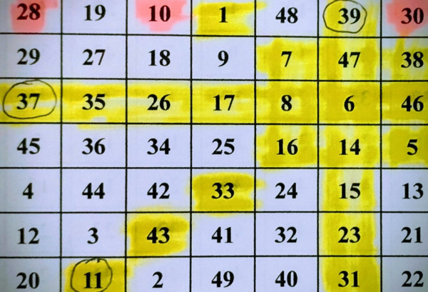 $3200萬六合彩頭獎周日攪珠！港人自創六合彩揀冧把奇招 一招篩走20個號碼增中獎機會