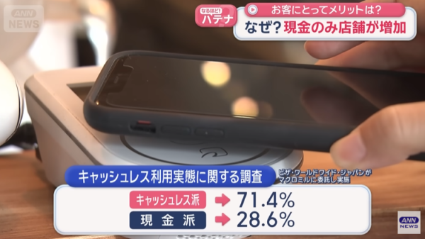 日本有超市餐廳回歸用現金！不再用電子支付慳手續費回饋顧客 