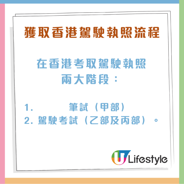 消委會調查 11 間駕駛院校學車全攻略 一文睇清課時、收費、補鐘、雜費
