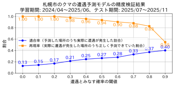 照片來源：網上圖片 