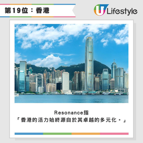 2026全球最佳城市排名出爐 冠軍連續11年稱霸 香港兩項排名躋身前十 