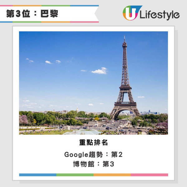 2026全球最佳城市排名出爐 冠軍連續11年稱霸 香港兩項排名躋身前十 