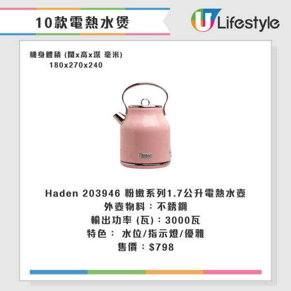 電熱水煲推薦｜電熱水煲煲水有金屬味？消委會拆解致癌謎思 教1招去垢除味 + 8大使用貼士！附10款電熱水煲推薦