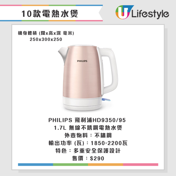 電熱水煲推薦|電熱水煲煲水有金屬味?消委會拆解致癌謎思 教1招去垢除味 + 8大使用貼士!附10款電熱水煲推薦