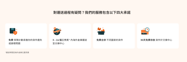 Black Friday 2025 集運攻略｜5大熱門美日集運運費比較 邊間免體積重？睇埋3大集運注意事項！