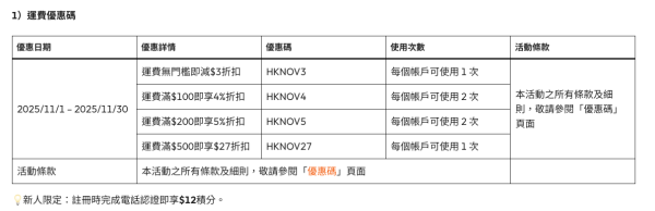 Black Friday 2025 集運攻略｜5大熱門美日集運運費比較 邊間免體積重？睇埋3大集運注意事項！