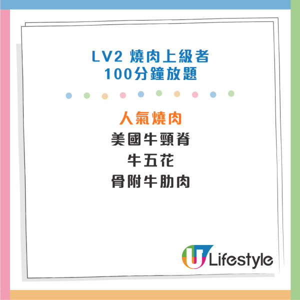 牛角燒肉100分鐘放題買一送一！人均$204起任食120款美食 必點上級牛肋肉/腹胸肉/和牛赤身