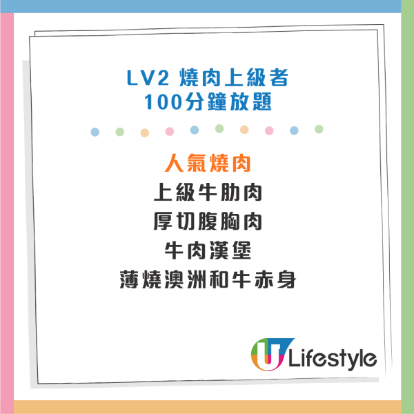 牛角燒肉100分鐘放題買一送一！人均$204起任食120款美食 必點上級牛肋肉/腹胸肉/和牛赤身
