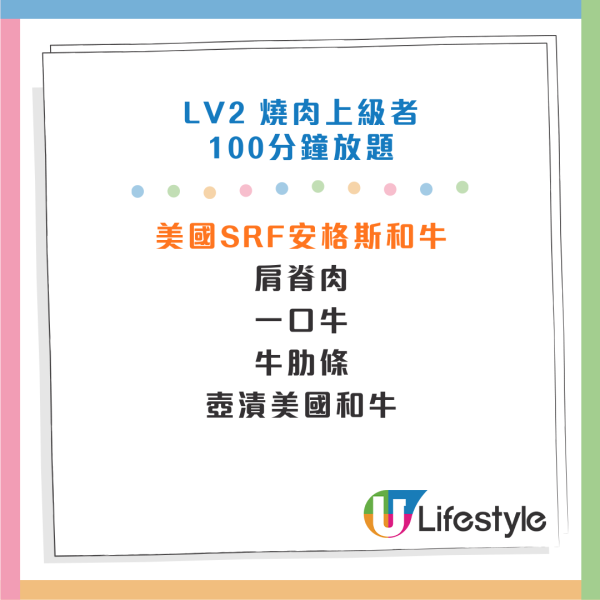 牛角燒肉100分鐘放題買一送一！人均$204起任食120款美食 必點上級牛肋肉/腹胸肉/和牛赤身