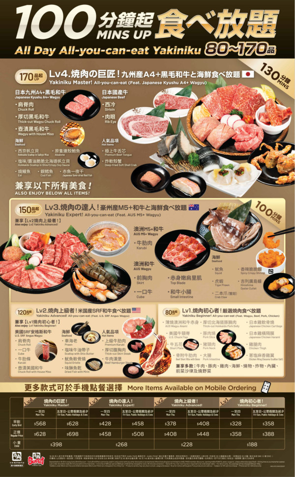 牛角燒肉100分鐘放題買一送一！人均$204起任食120款美食 必點上級牛肋肉/腹胸肉/和牛赤身