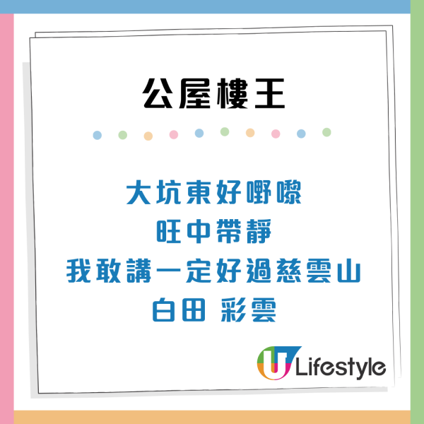 公屋首派大坑東「市區樓王」平租住豪宅區！網民：4大優勢贏私樓