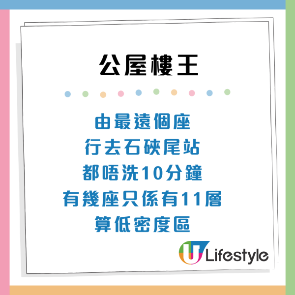 公屋首派大坑東「市區樓王」平租住豪宅區！網民：4大優勢贏私樓