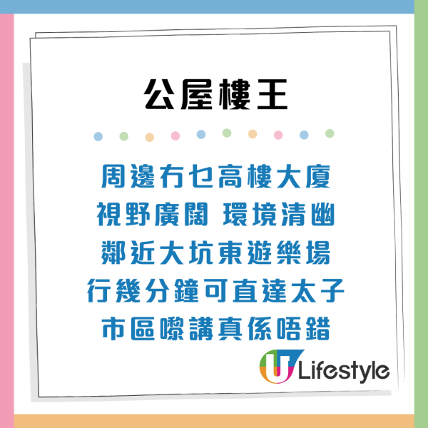 公屋首派大坑東「市區樓王」平租住豪宅區！網民：4大優勢贏私樓