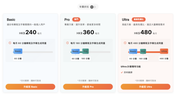 AI教學｜開會/上堂唔想抄Notes？ 實測免費 AI 自動錄音轉文字 廣東話準確率達98% 仲可以出埋摘要？