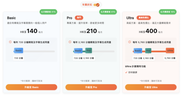 AI教學｜開會/上堂唔想抄Notes？ 實測免費 AI 自動錄音轉文字 廣東話準確率達98% 仲可以出埋摘要？