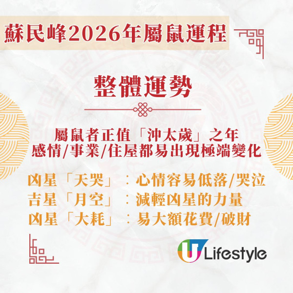 蘇民峰2026馬年運程︱屬鼠馬年「沖太歲」事業感情兩極化 2高危月須小心筋骨手腳受傷!