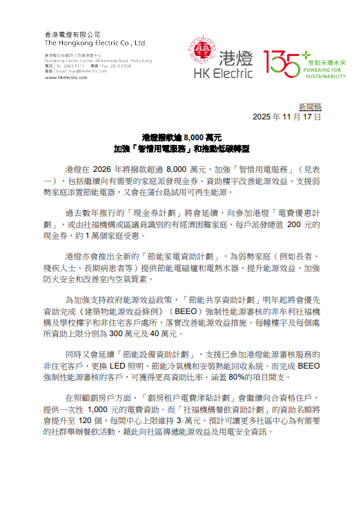 電費減價｜中電港燈派錢！1類人獲$1000資助、60萬戶派消費券 附領取資格