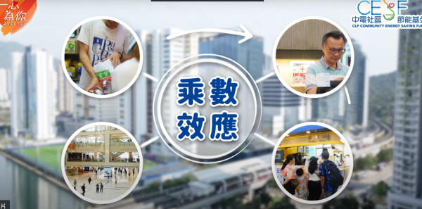 電費減價｜中電港燈派錢！1類人獲$1000資助、60萬戶派消費券 附領取資格