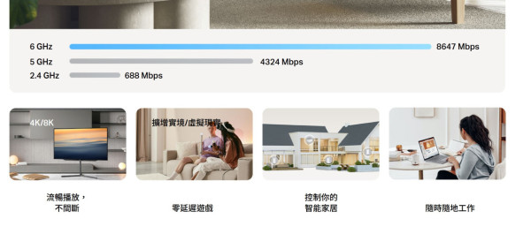 TP-Link Deco BE68 全面評測！$2,499 平玩 8 天線 Wi‑Fi 7 Mesh、10G 寬頻絕配！