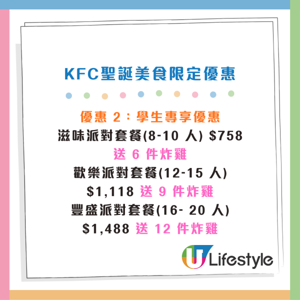 KFC 炸雞芝士火鍋/朱古力榛子雲朵葡撻回歸!冬日全新大阪燒炸雞薄餅!聖誕套餐買一送一 人均$37起