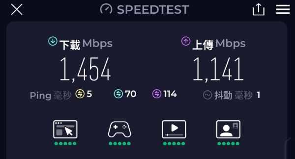 TP-Link Deco BE68 全面評測！$2,499 平玩 8 天線 Wi‑Fi 7 Mesh、10G 寬頻絕配！