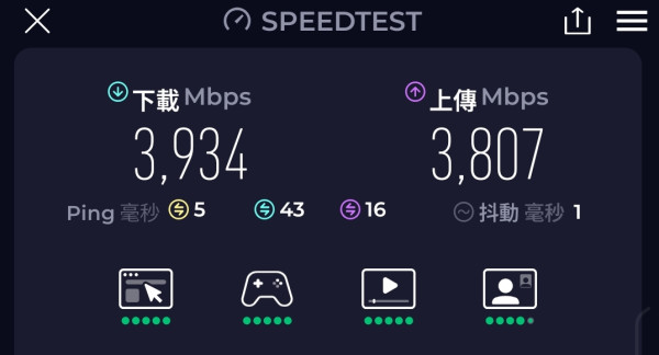 TP-Link Deco BE68 全面評測！$2,499 平玩 8 天線 Wi‑Fi 7 Mesh、10G 寬頻絕配！