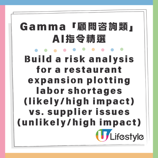 返工返學必備攻略！Gamma官方送你100個AI指令 免費任用告別寫Prompt煩惱