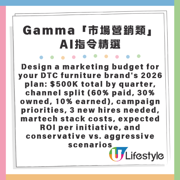 返工返學必備攻略！Gamma官方送你100個AI指令 免費任用告別寫Prompt煩惱