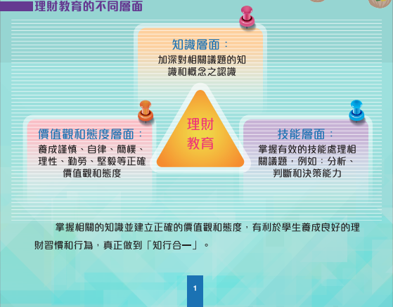 連登熱議｜學校唔教理財只教做「聽話員工」？網民揭殘酷真相：注定一世供樓被剝削