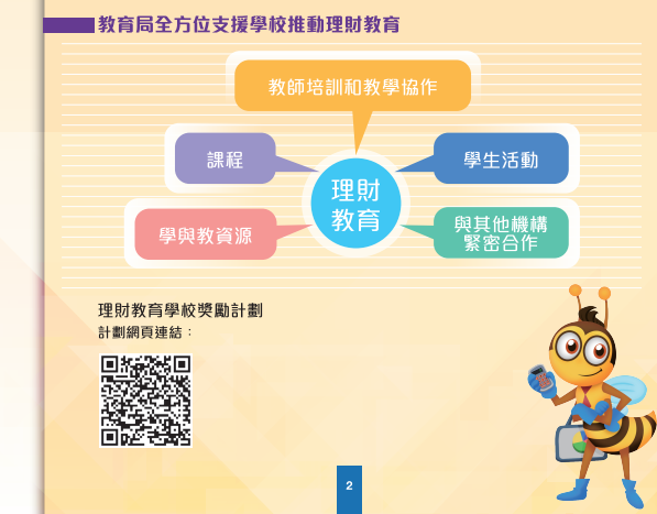 連登熱議｜學校唔教理財只教做「聽話員工」？網民揭殘酷真相：注定一世供樓被剝削